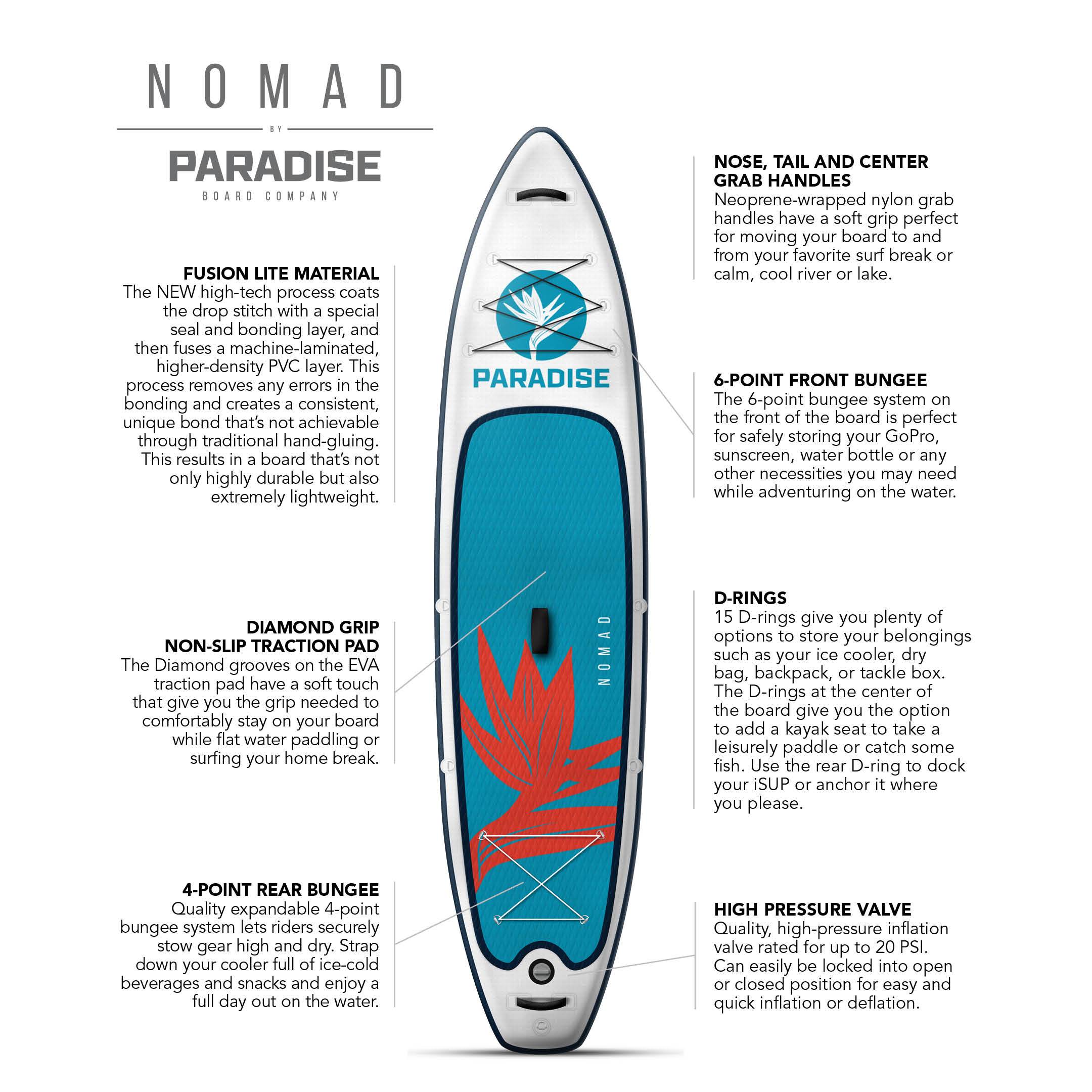Nomad – White - Paradise Board Company