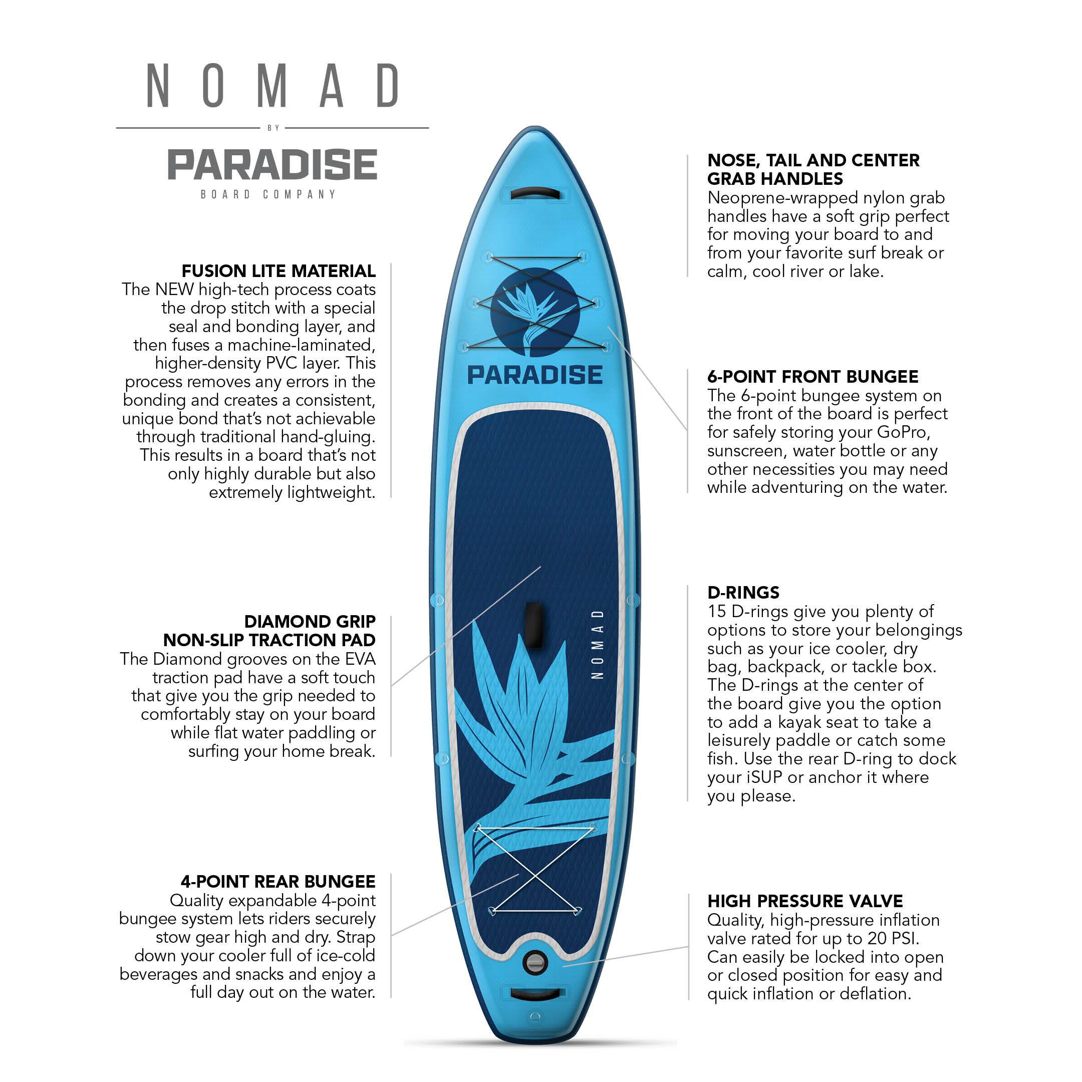 Nomad – Blue - Paradise Board Company